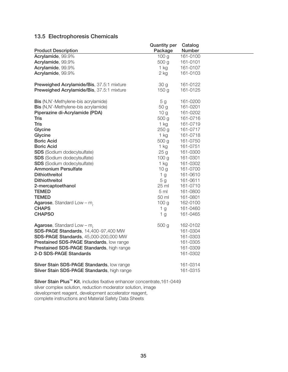 Bio-Rad PROTEAN II XL Cell User Manual | Page 41 / 52