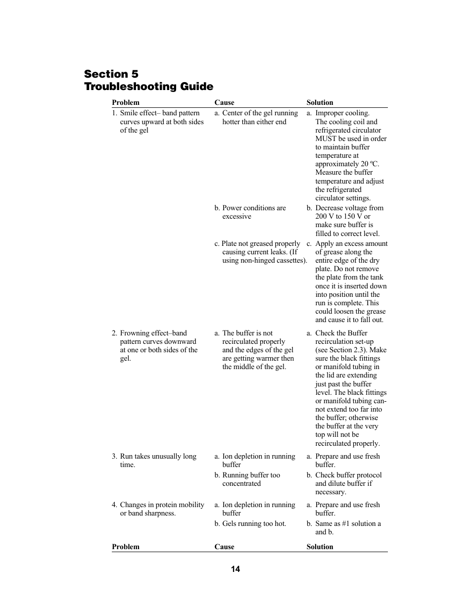 Bio-Rad PROTEAN Plus Dodeca Cell User Manual | Page 16 / 20