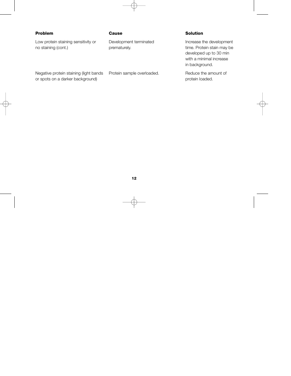 Bio-Rad Silver Stains User Manual | Page 14 / 16