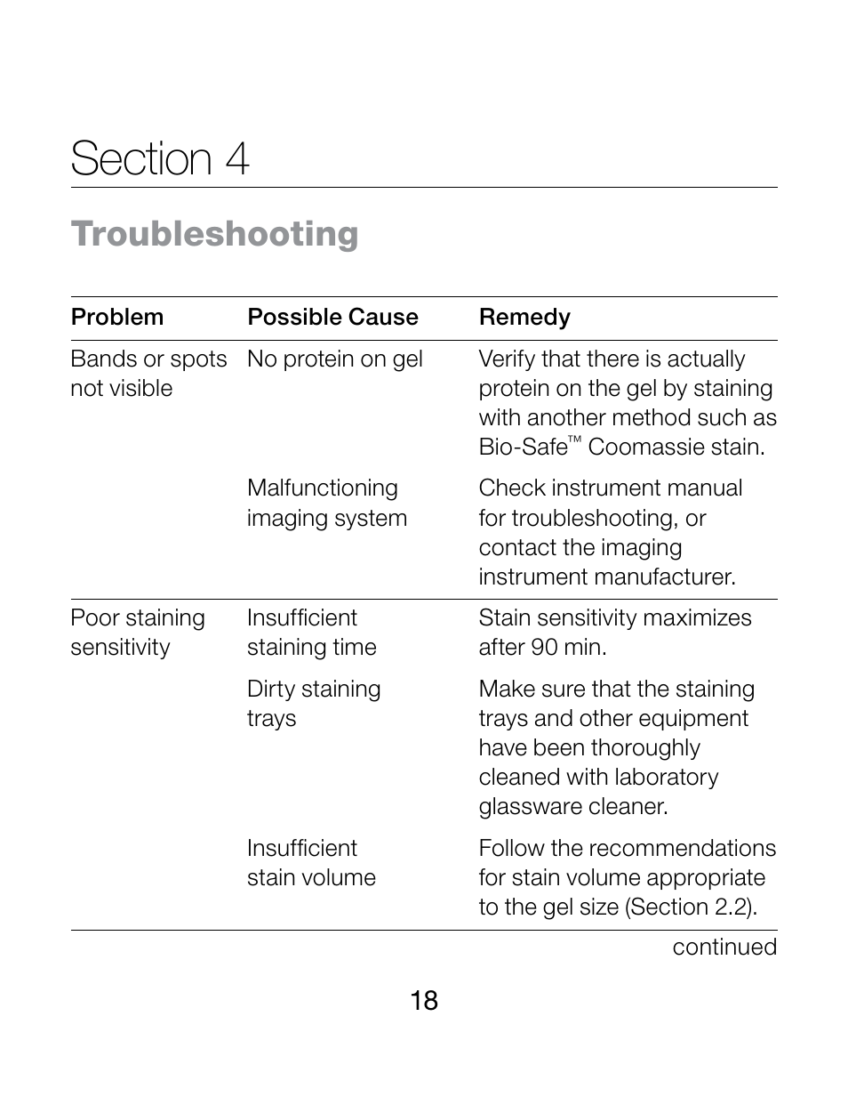 Troubleshooting | Bio-Rad 2-D Electrophoresis Workflow User Manual | Page 22 / 27