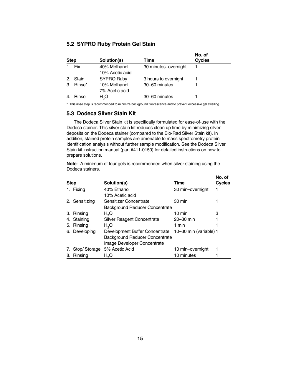 Bio-Rad High-Throughput Dodeca™ Gel Stainers User Manual | Page 18 / 26
