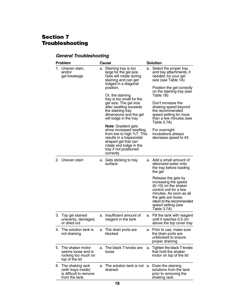 General troubleshooting | Bio-Rad High-Throughput Dodeca™ Gel Stainers User Manual | Page 21 / 26