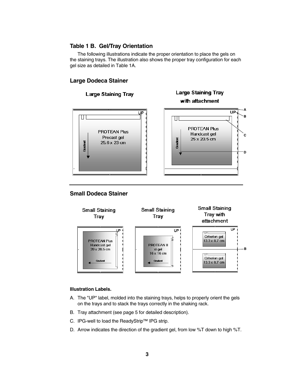 Table 1 b. gel/tray orientation, Large dodeca stainer small dodeca stainer | Bio-Rad High-Throughput Dodeca™ Gel Stainers User Manual | Page 6 / 26