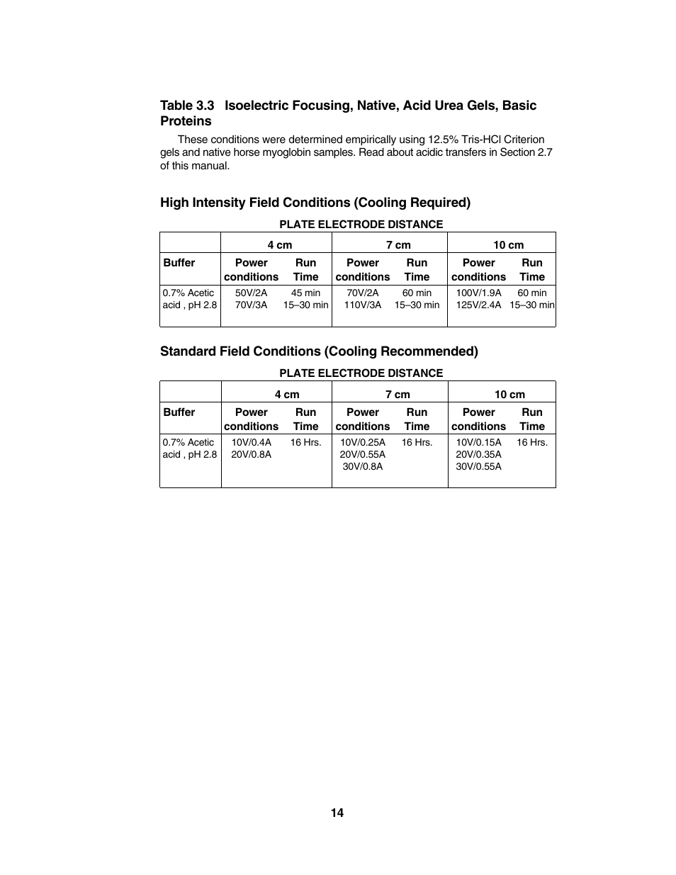 Bio-Rad Trans-Blot® Plus Cell User Manual | Page 16 / 34