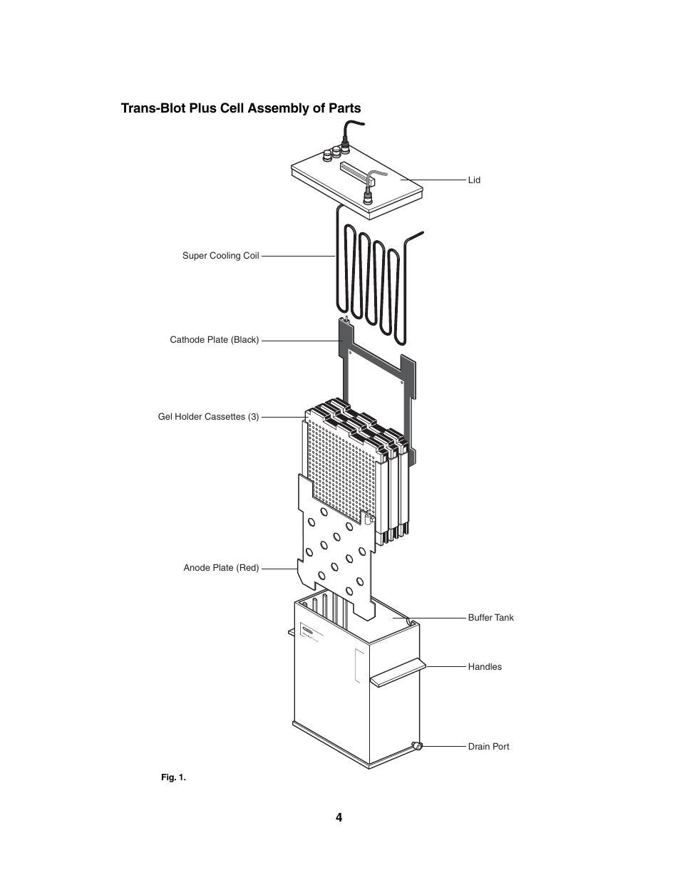 Trans-blot plus cell assembly of parts | Bio-Rad Trans-Blot® Plus Cell User Manual | Page 6 / 34
