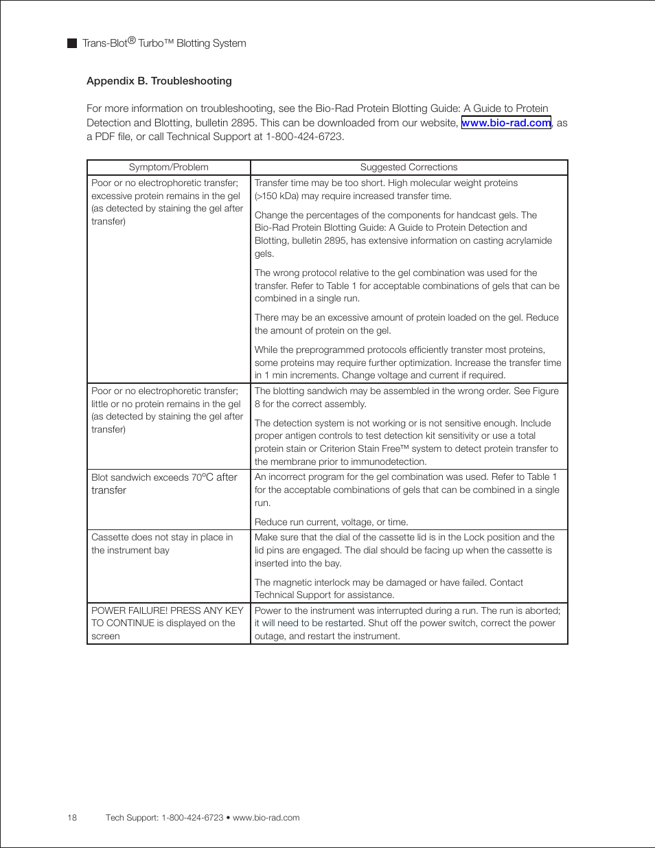 Bio-Rad Trans-Blot® Turbo™ Transfer System User Manual | Page 30 / 40