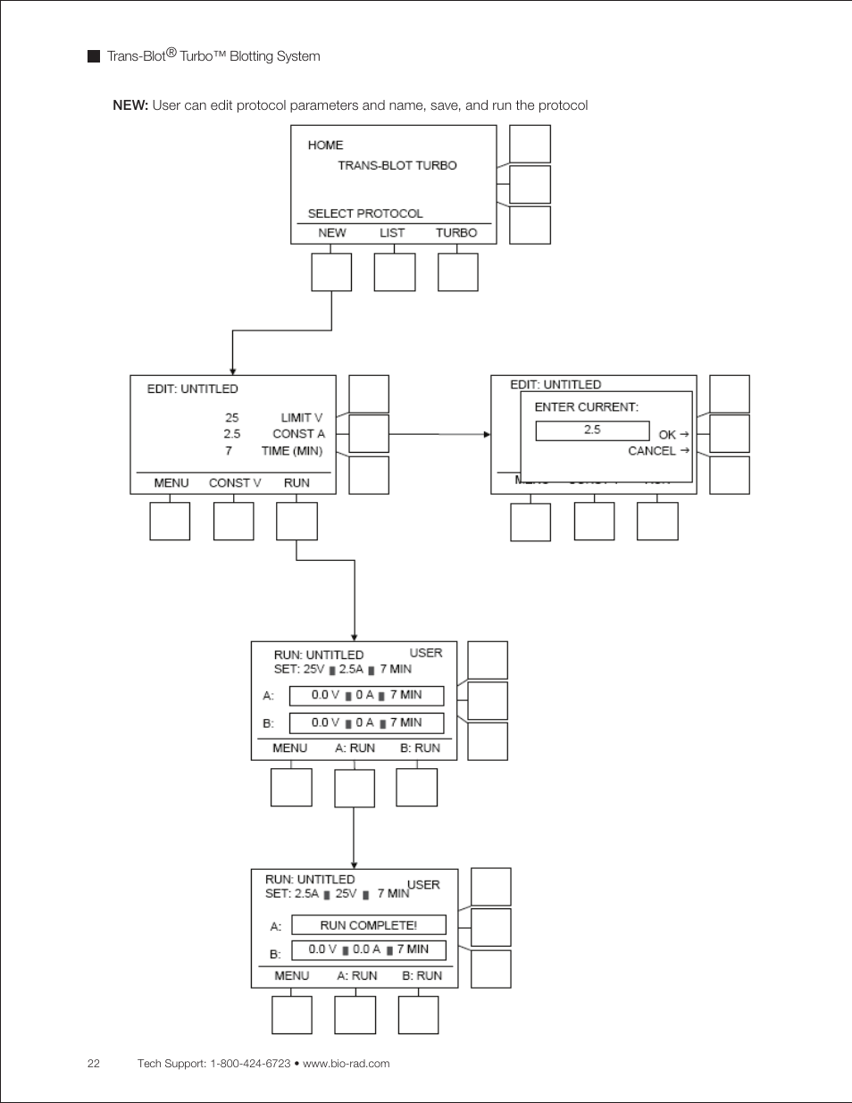 Bio-Rad Trans-Blot® Turbo™ Transfer System User Manual | Page 34 / 40