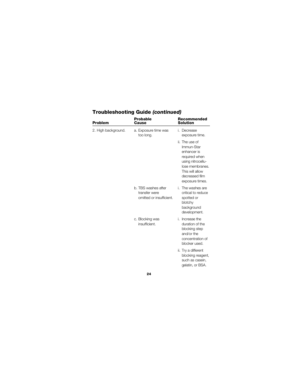 Troubleshooting guide (continued) | Bio-Rad Immun-Star™ AP Chemiluminescence Kits User Manual | Page 27 / 35