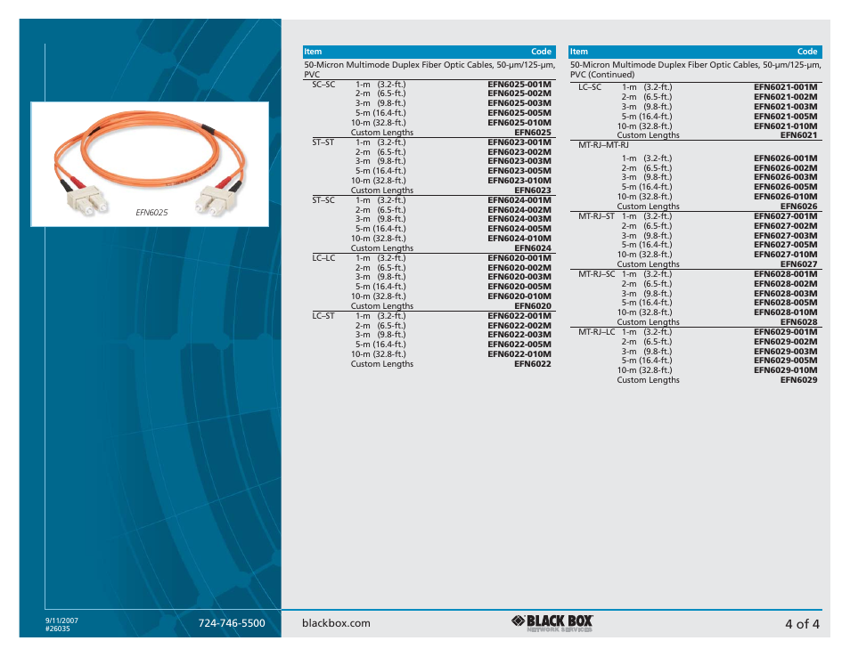 4 of 4 | Black Box Duplex Fiber Optic Cable User Manual | Page 4 / 4