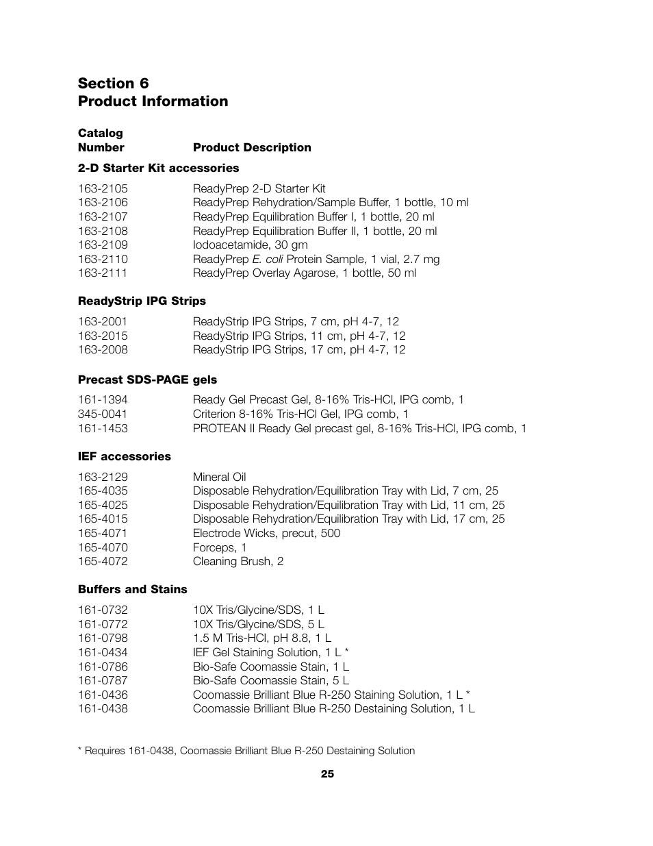 Bio-Rad ReadyPrep™ 2-D Starter Kit User Manual | Page 27 / 28