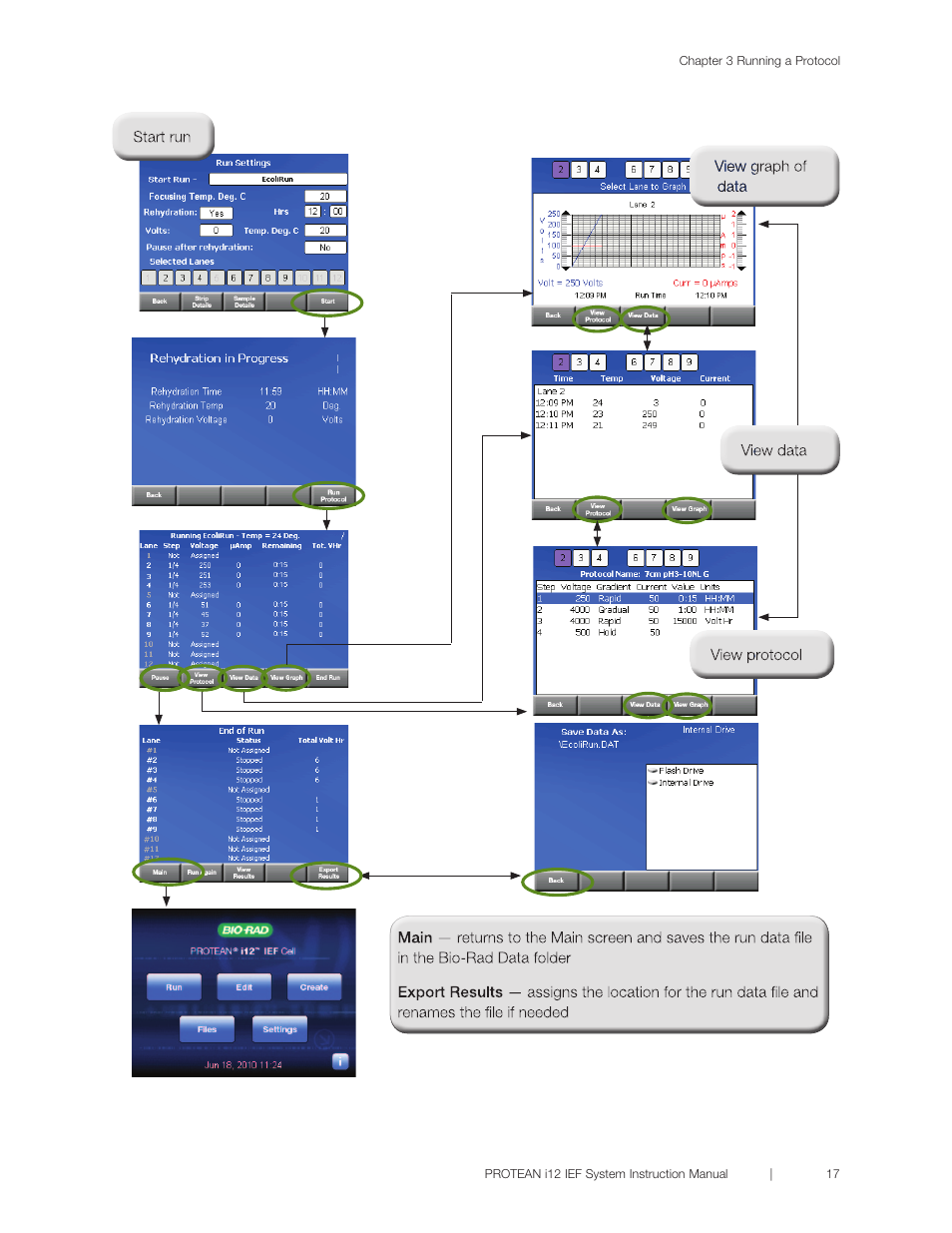 Bio-Rad PROTEAN® i12™ IEF System User Manual | Page 21 / 60