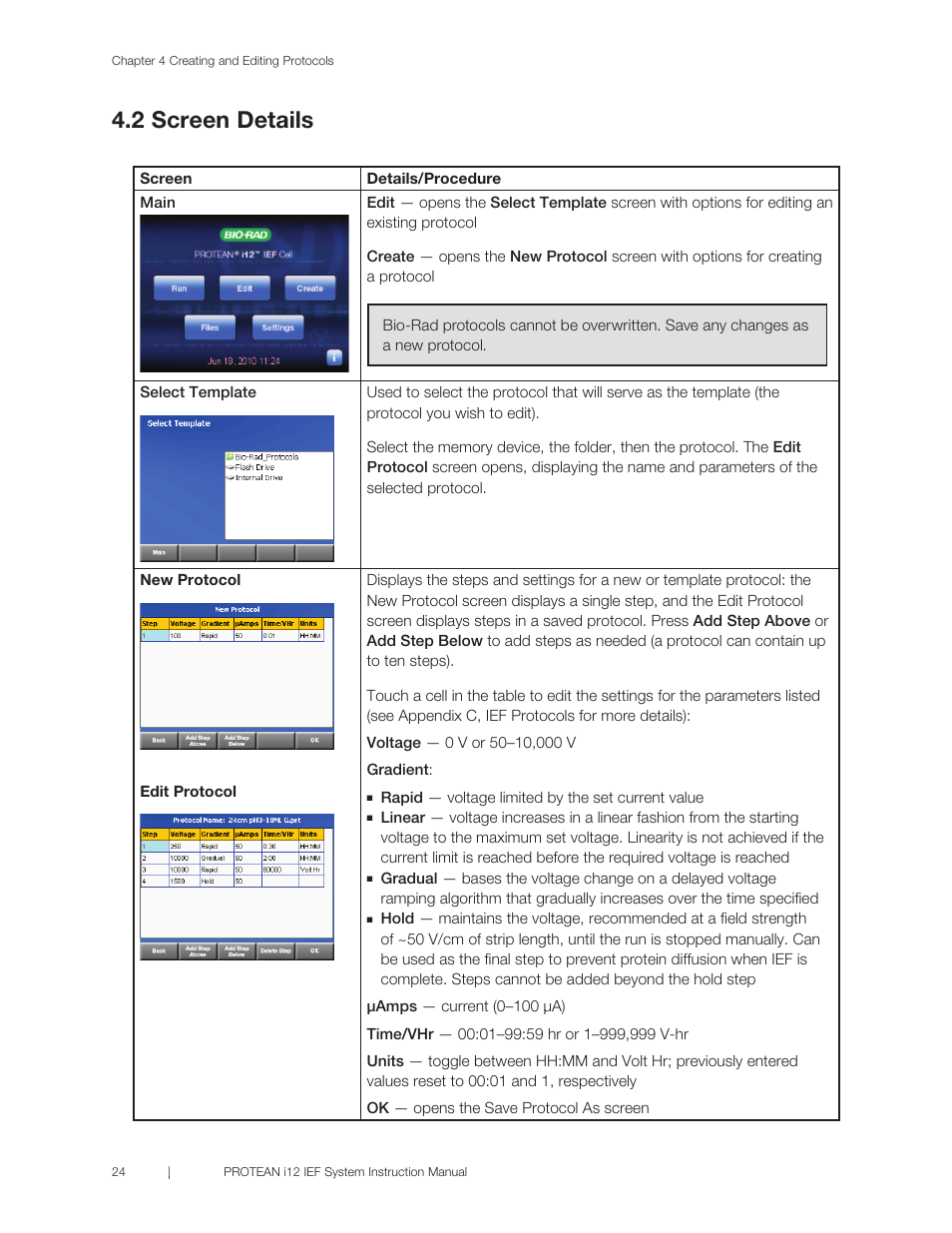 2 screen details | Bio-Rad PROTEAN® i12™ IEF System User Manual | Page 28 / 60