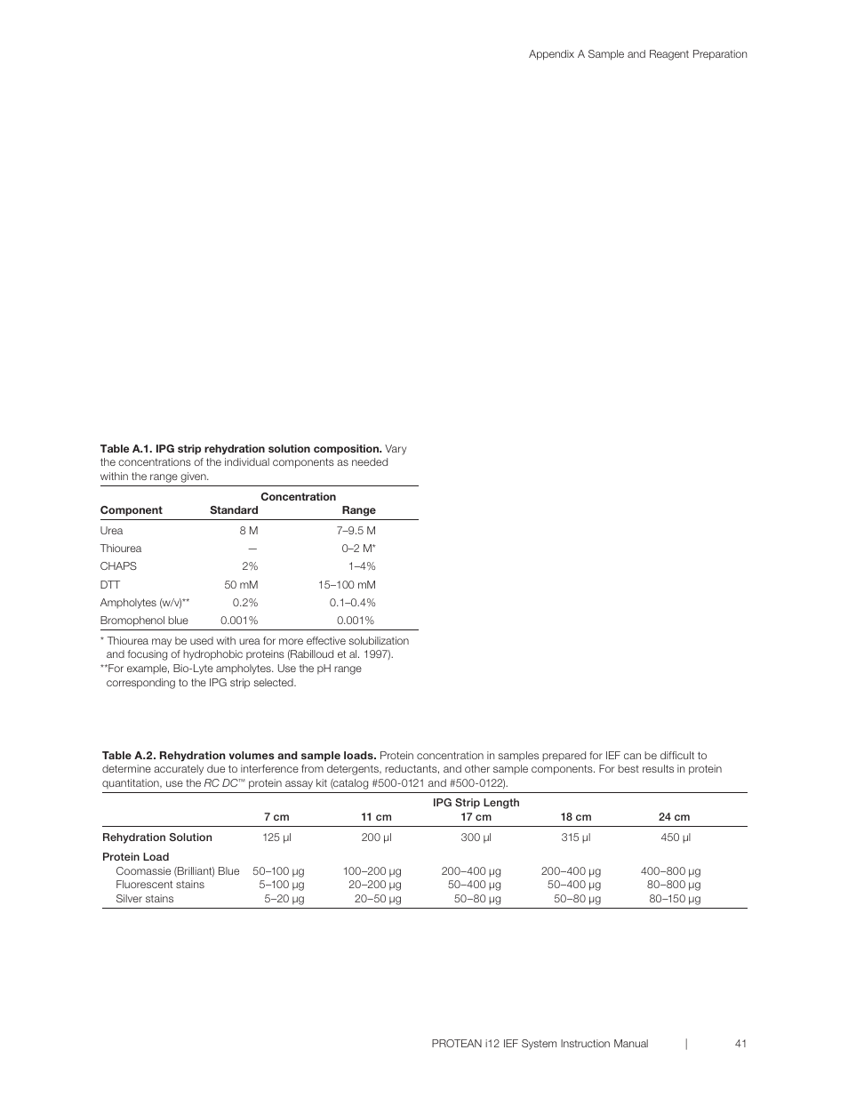 Bio-Rad PROTEAN® i12™ IEF System User Manual | Page 45 / 60
