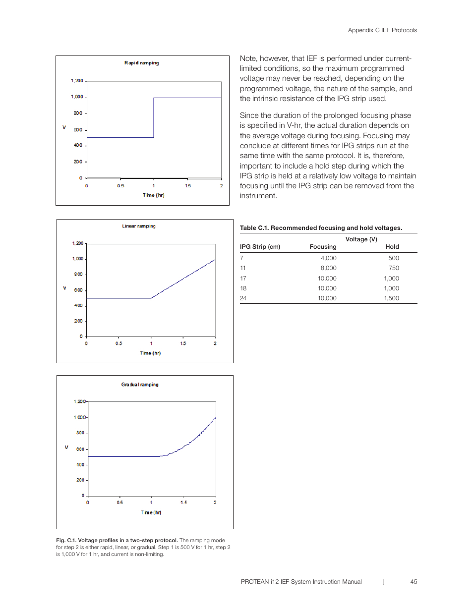 Bio-Rad PROTEAN® i12™ IEF System User Manual | Page 49 / 60