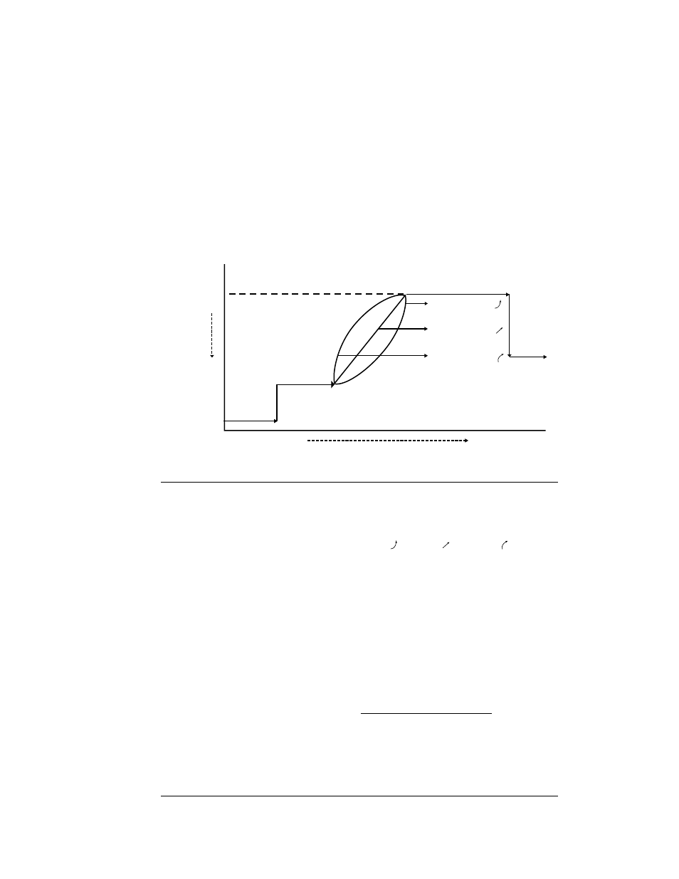 Bio-Rad PROTEAN® IEF Cell Accessories User Manual | Page 15 / 47