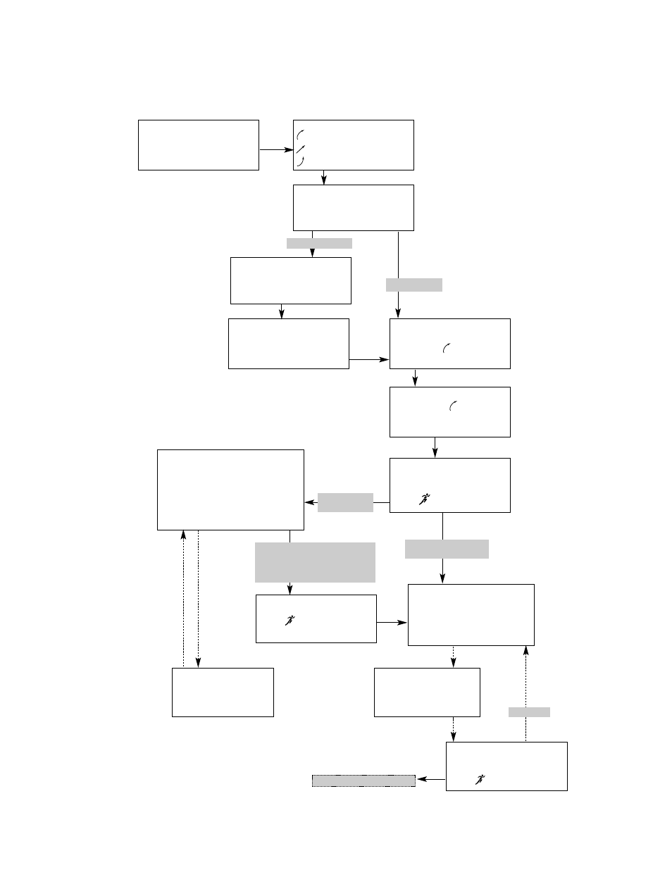 1 preset method programming diagram | Bio-Rad PROTEAN® IEF Cell Accessories User Manual | Page 16 / 47