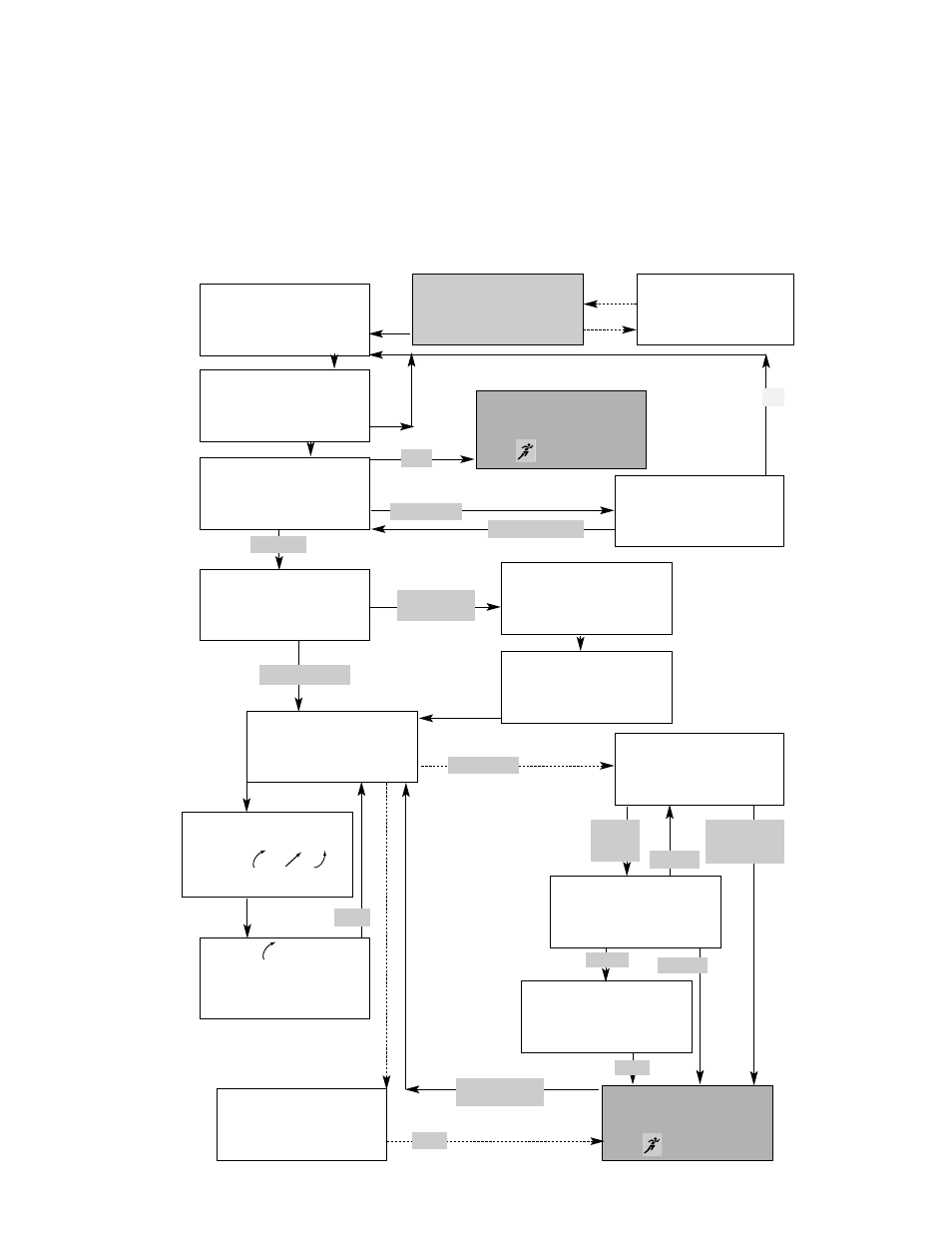 1 stored method programming diagram | Bio-Rad PROTEAN® IEF Cell Accessories User Manual | Page 19 / 47