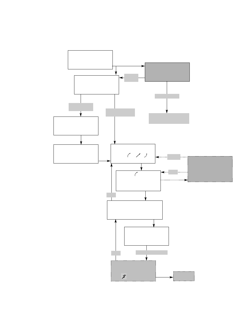 1 new method programming diagram | Bio-Rad PROTEAN® IEF Cell Accessories User Manual | Page 24 / 47