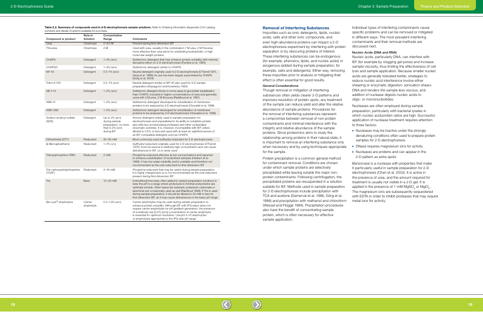 Removal of interfering substances, General considerations, Nucleic acids (dna and rna) | Dnase requires magnesium ions for activity, Or mgcl | Bio-Rad GS-900™ Calibrated Densitometer User Manual | Page 11 / 72