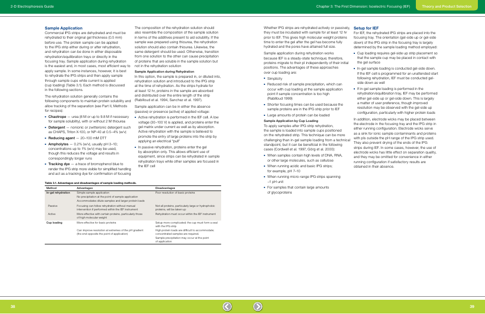 Sample application, Sample application during rehydration, Sample application by cup loading | Setup for ief, Simplicity, Large amounts of protein can be loaded | Bio-Rad GS-900™ Calibrated Densitometer User Manual | Page 21 / 72