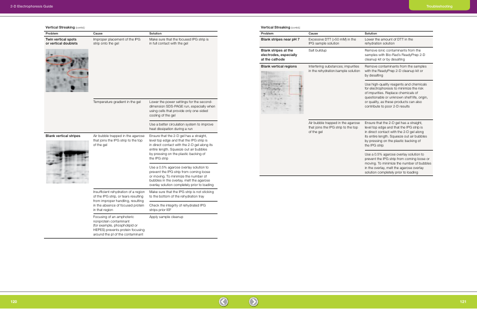 Bio-Rad GS-900™ Calibrated Densitometer User Manual | Page 62 / 72