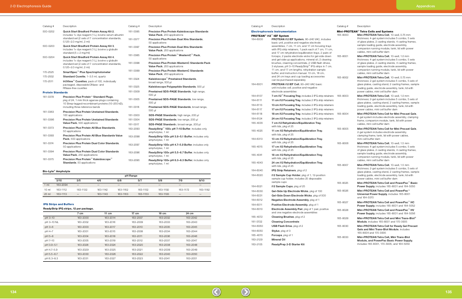 D electrophoresis guide appendices | Bio-Rad GS-900™ Calibrated Densitometer User Manual | Page 69 / 72