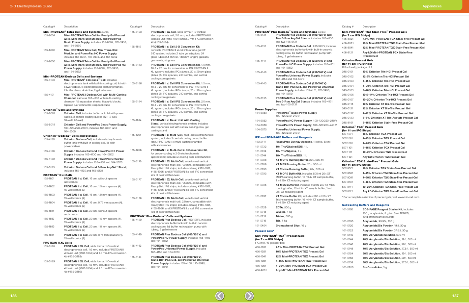 D electrophoresis guide appendices | Bio-Rad GS-900™ Calibrated Densitometer User Manual | Page 70 / 72