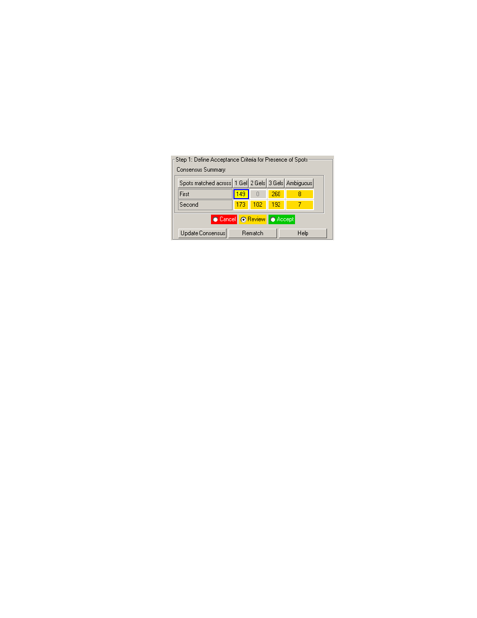 A review individual spots | Bio-Rad EXQuest Spot Cutter User Manual | Page 206 / 564