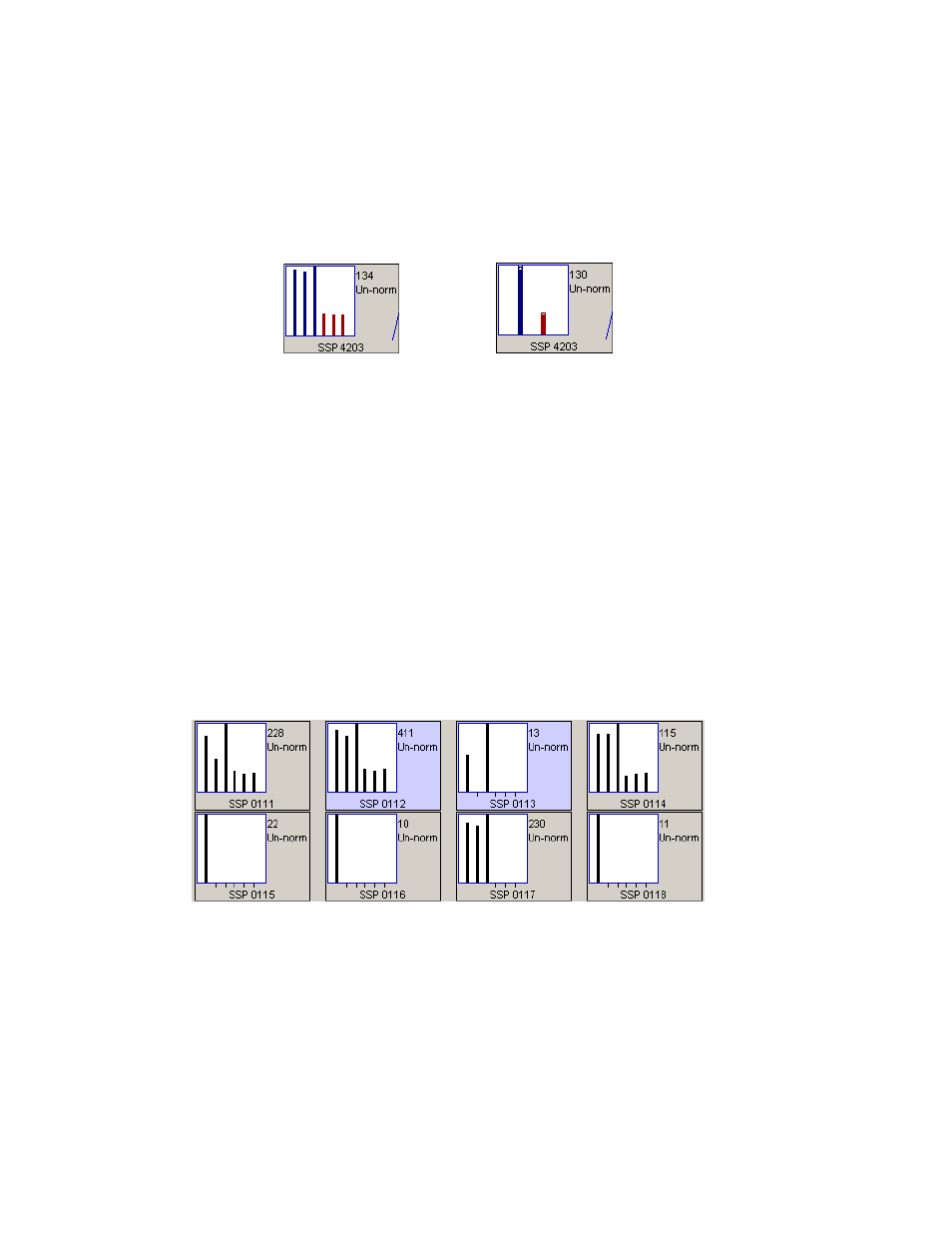 2 histogram graphs, Histogram graphs -4 | Bio-Rad EXQuest Spot Cutter User Manual | Page 339 / 564