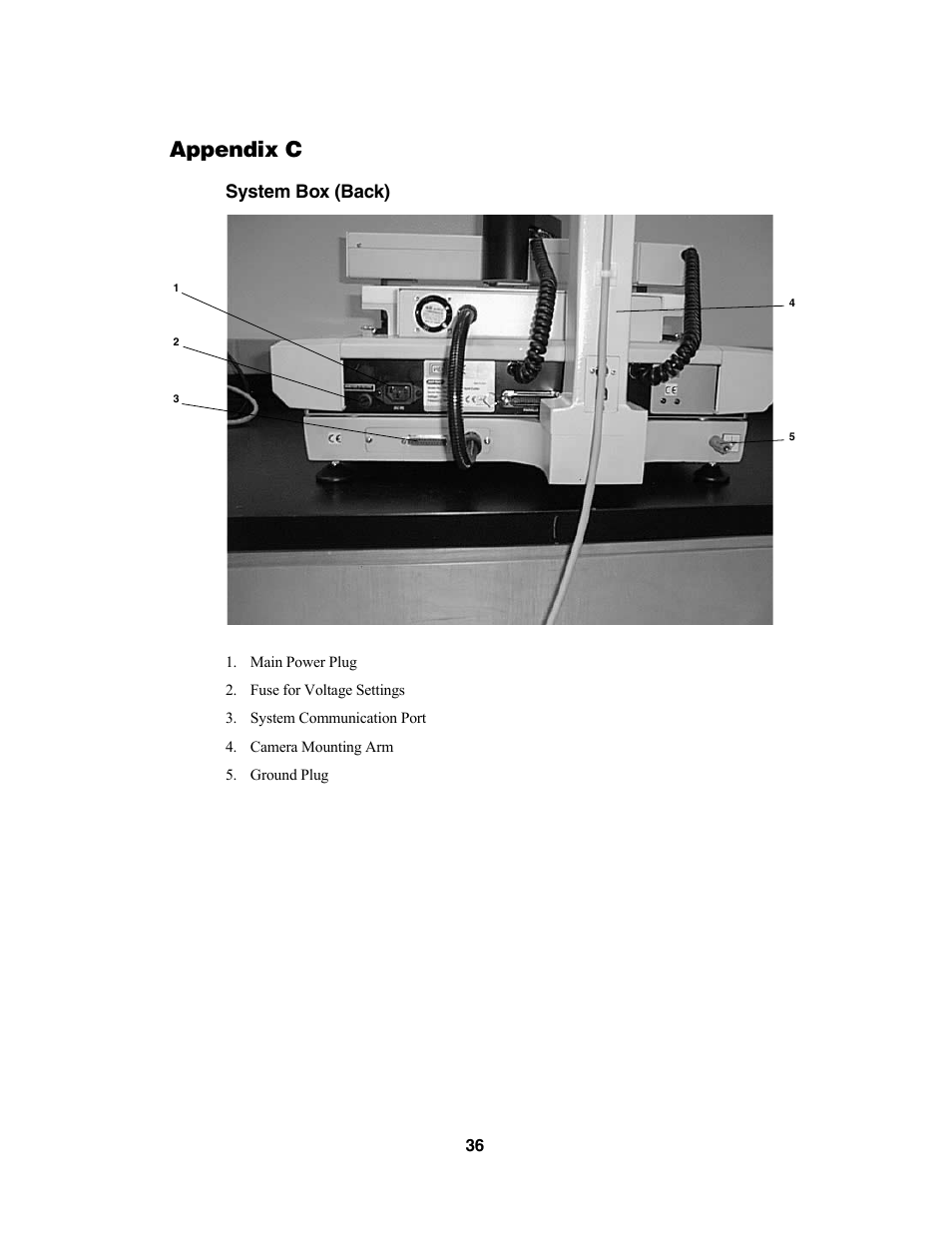 Appendix c, System box (back) | Bio-Rad Components for Older Model Spot Cutter User Manual | Page 39 / 42