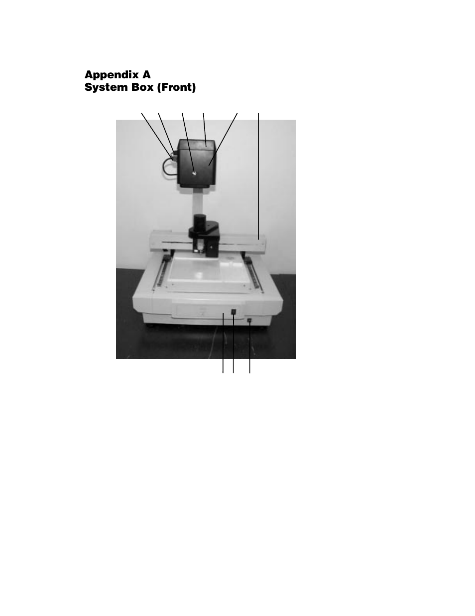 Appendix a system box (front) | Bio-Rad Components for Older Model Spot Cutter User Manual | Page 31 / 38
