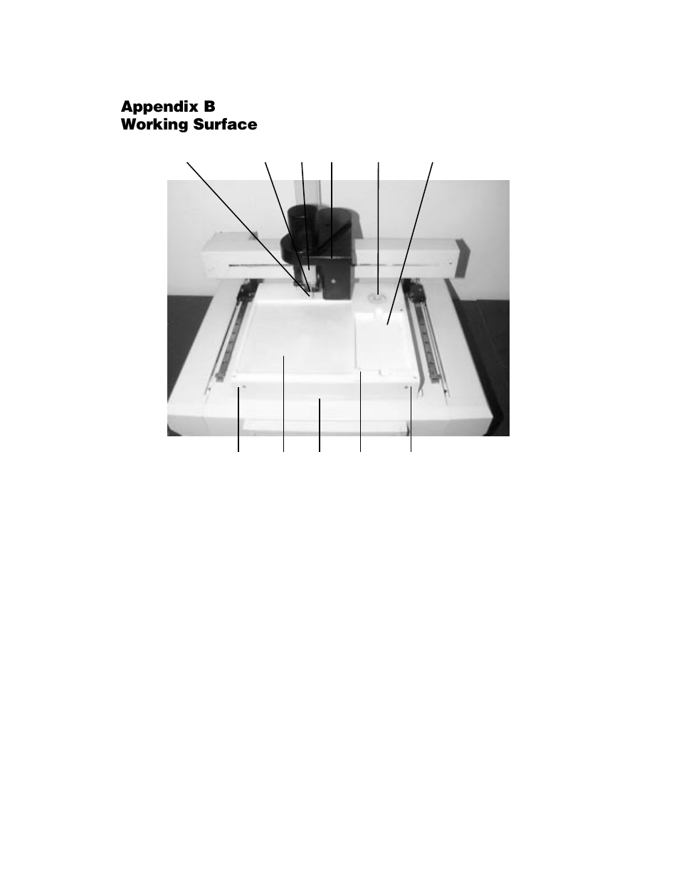 Appendix b working surface | Bio-Rad Components for Older Model Spot Cutter User Manual | Page 32 / 38