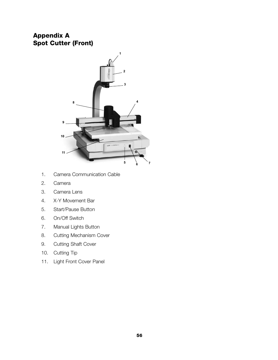 Appendix a spot cutter (front) | Bio-Rad PDQuest 2-D Analysis Software User Manual | Page 59 / 66