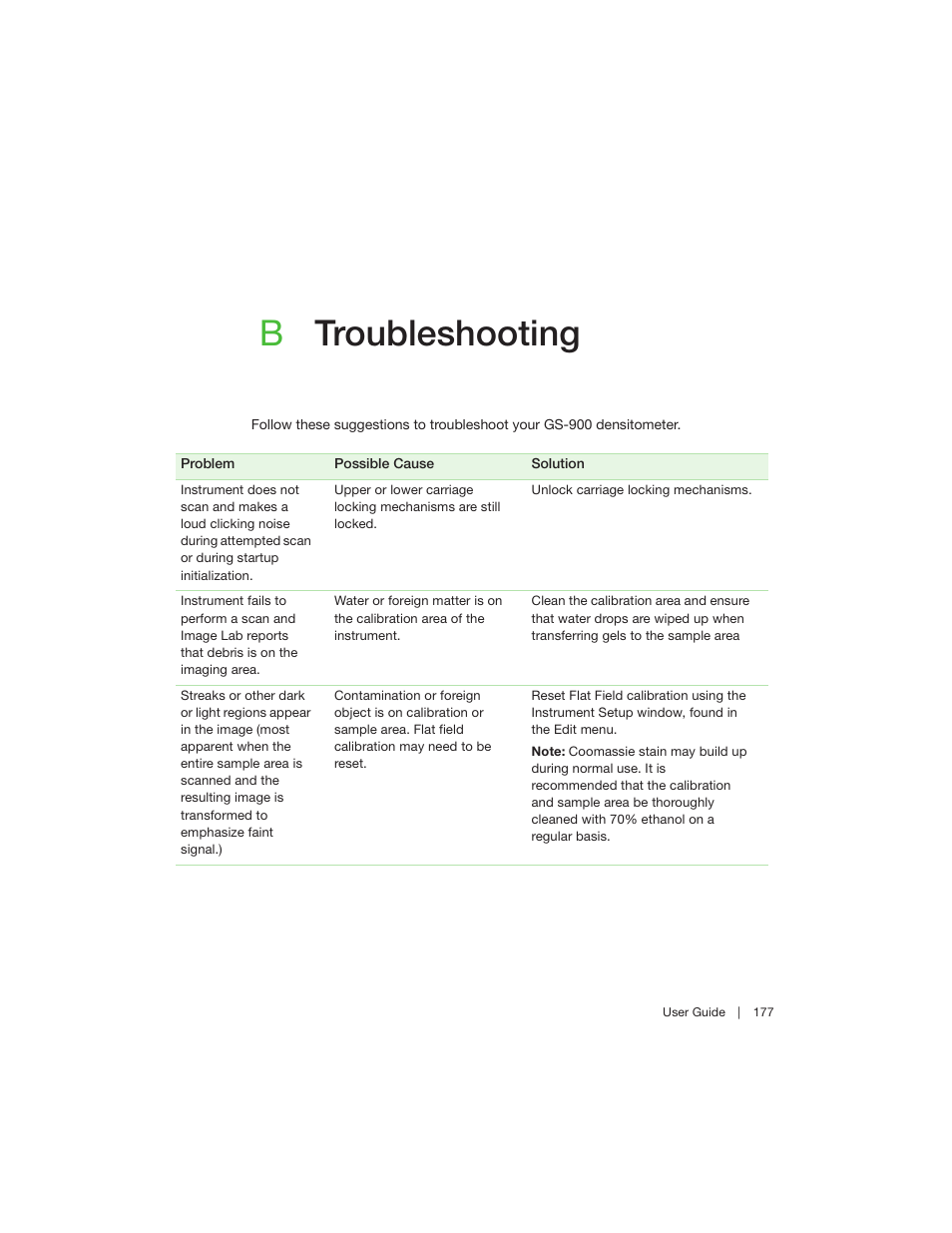 B troubleshooting, Appendix b troubleshooting, Btroubleshooting | Bio-Rad Image Lab™ Software User Manual | Page 177 / 208