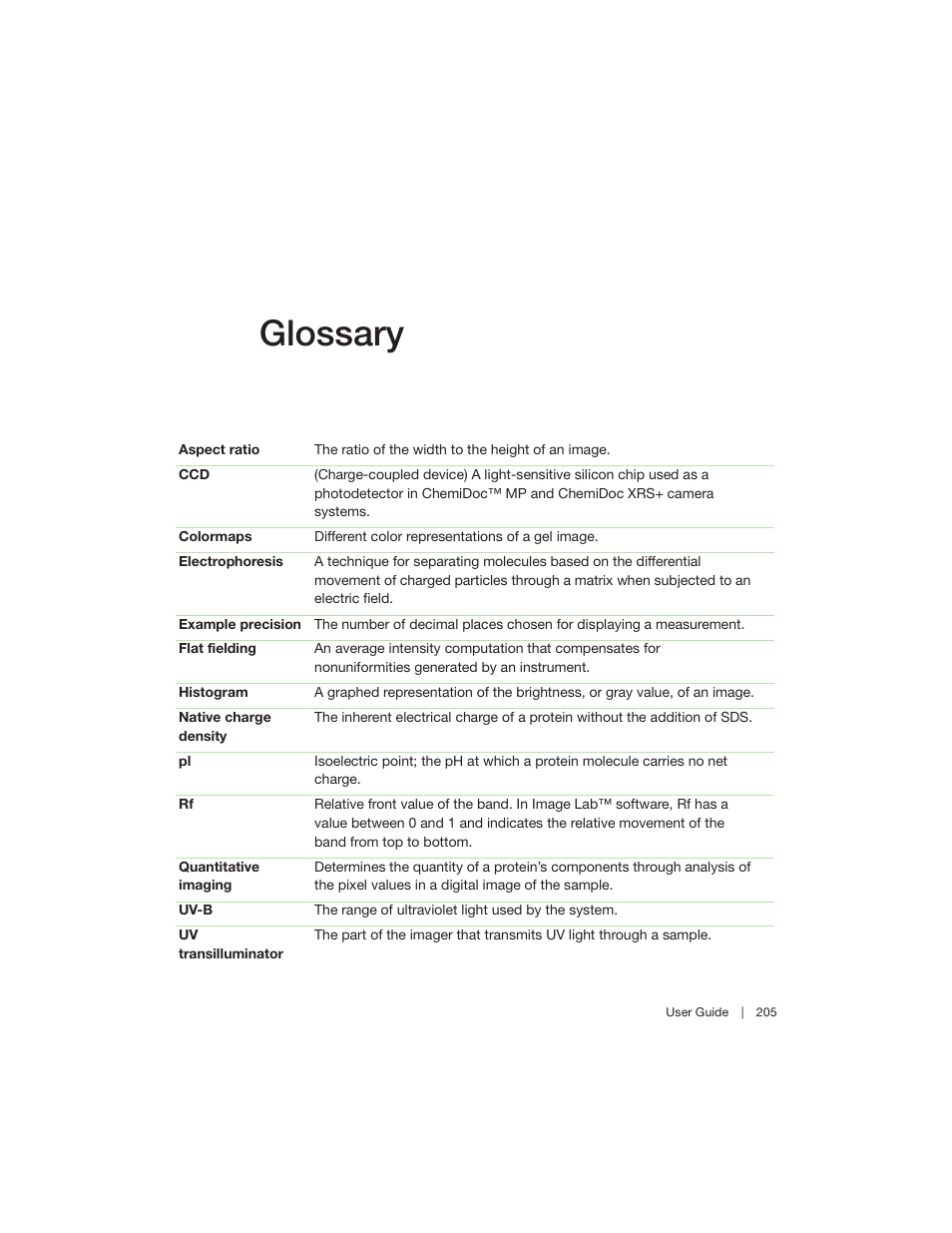 Glossary | Bio-Rad Image Lab™ Software User Manual | Page 205 / 208