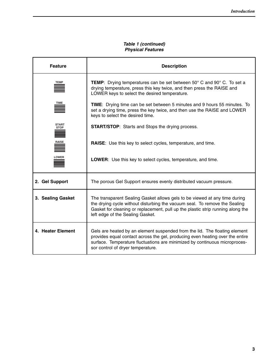 Bio-Rad Model 583 Gel Drying Supports User Manual | Page 6 / 23