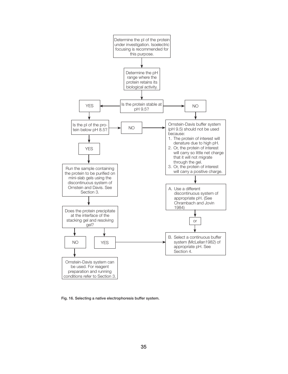 Bio-Rad Model 491 Prep Cell and Mini Prep Cell User Manual | Page 40 / 52