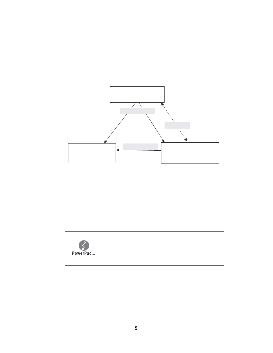 4 introduction and startup screens | Bio-Rad PowerPac™ Universal Power Supply User Manual | Page 8 / 20