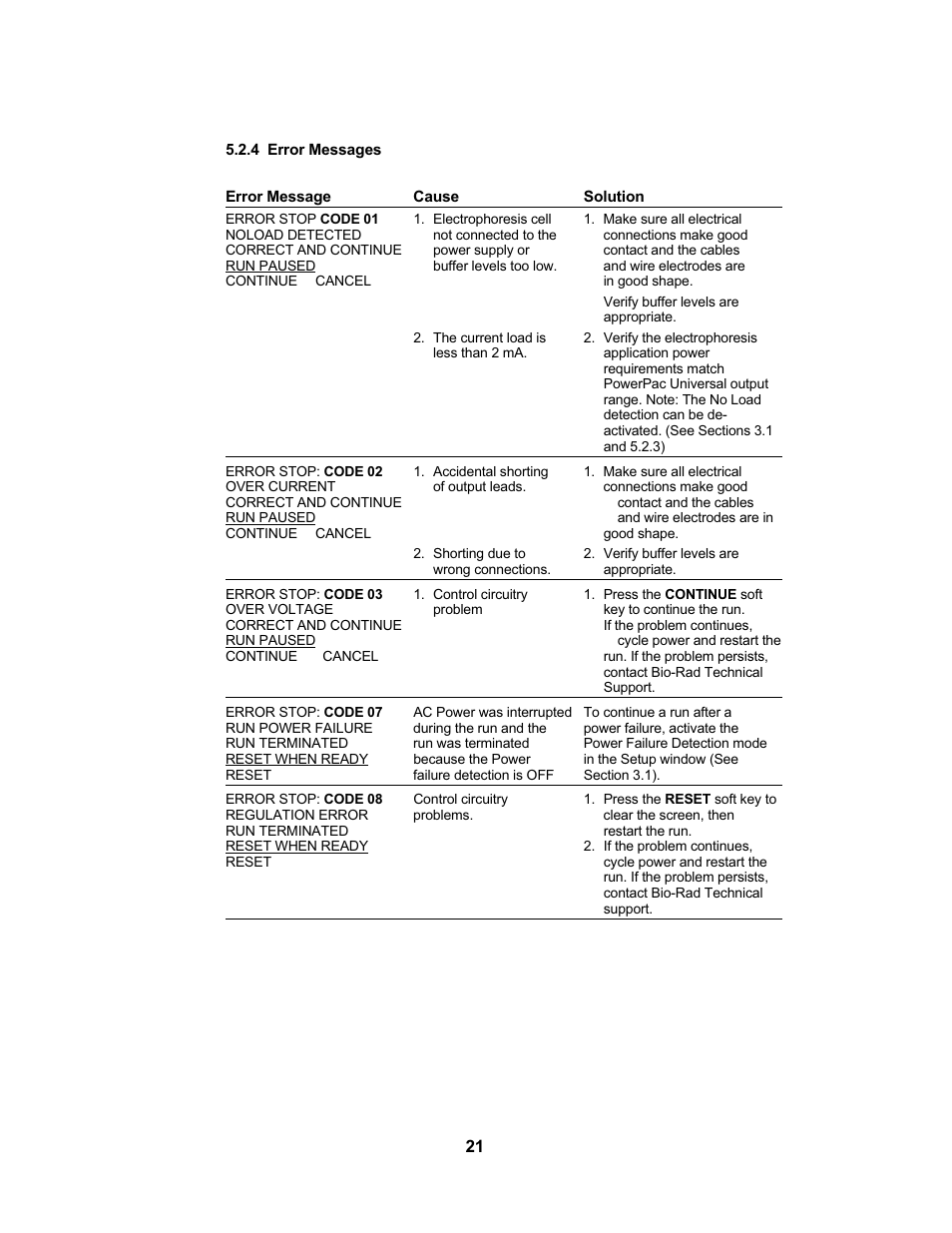 Bio-Rad PowerPac™ Universal Power Supply User Manual | Page 27 / 36