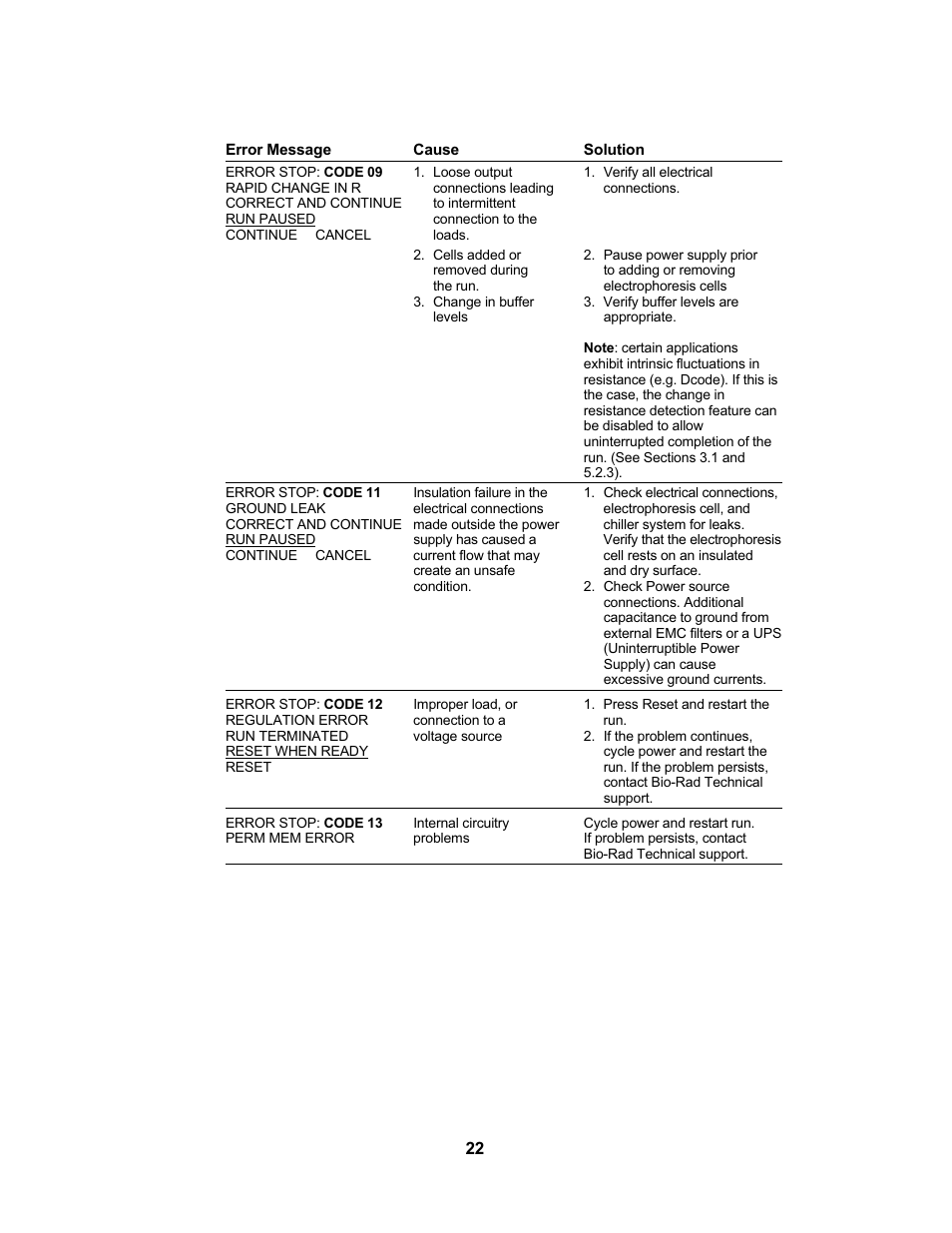 Bio-Rad PowerPac™ Universal Power Supply User Manual | Page 28 / 36