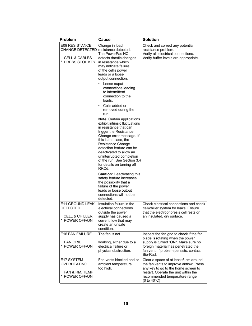 Bio-Rad PowerPac™ HC High-Current Power Supply User Manual | Page 16 / 24