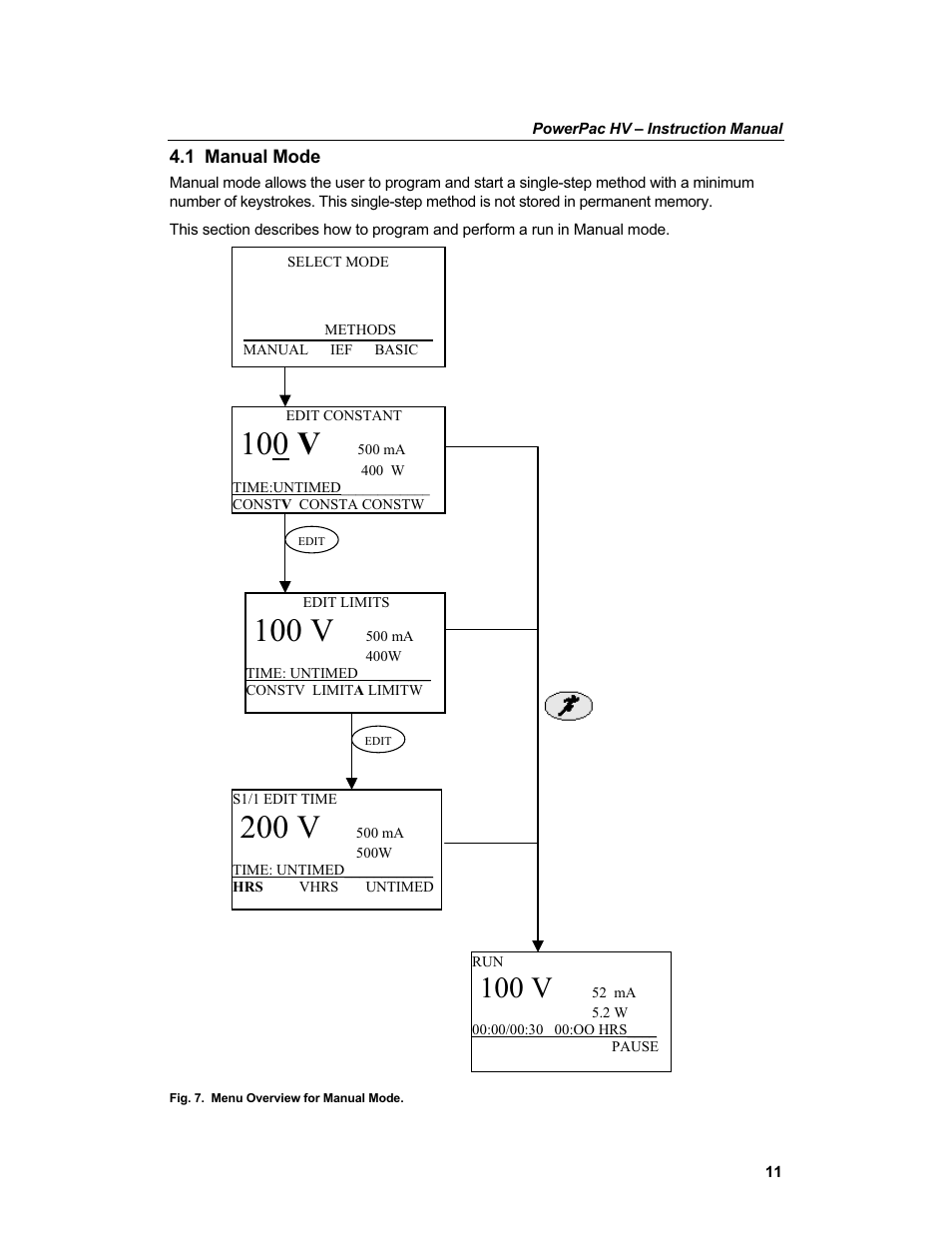 100 v, 200 v | Bio-Rad PowerPac™ HV High-Voltage Power Supply User Manual | Page 19 / 48