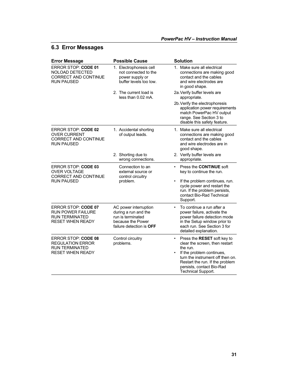 3 error messages | Bio-Rad PowerPac™ HV High-Voltage Power Supply User Manual | Page 39 / 48