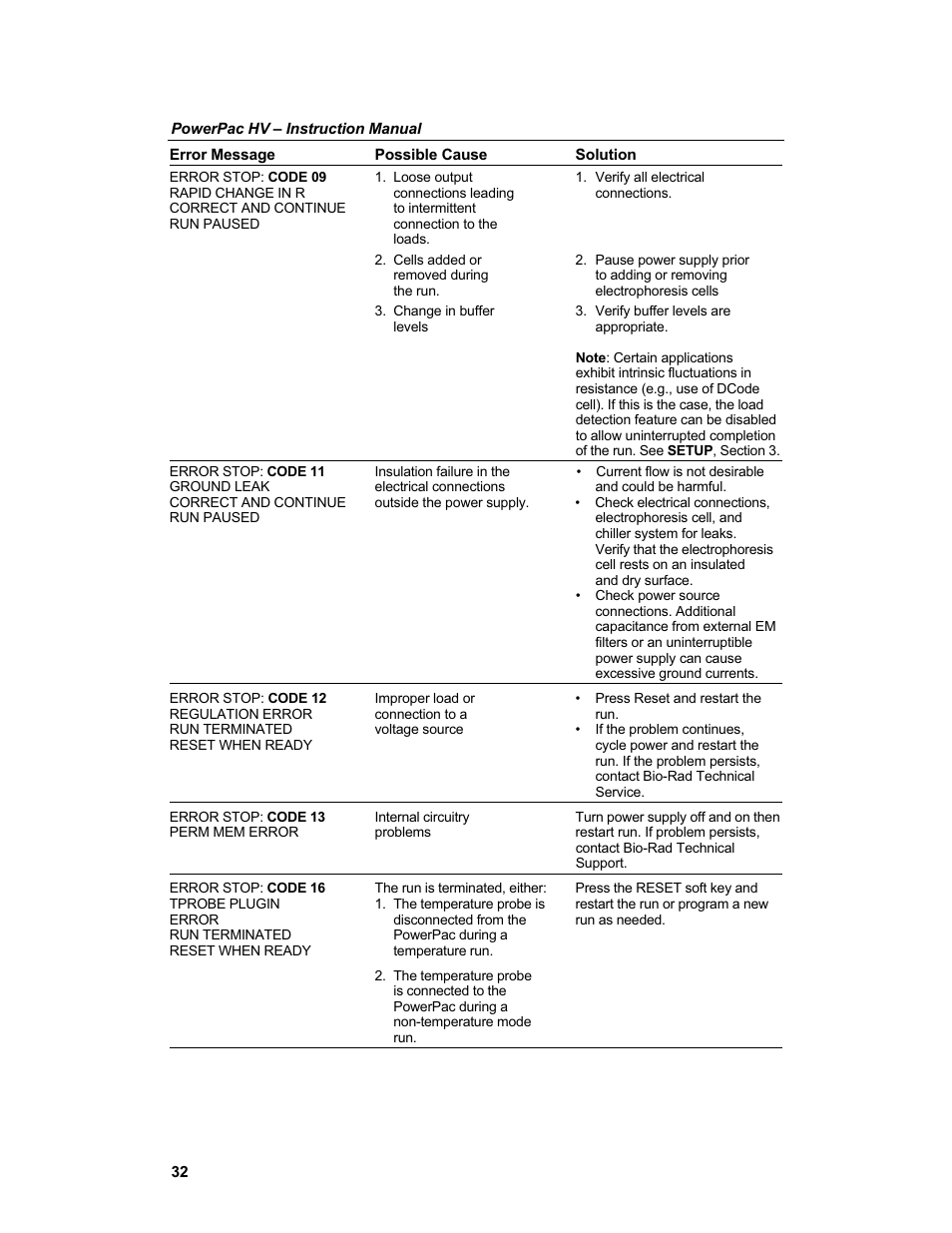 Bio-Rad PowerPac™ HV High-Voltage Power Supply User Manual | Page 40 / 48
