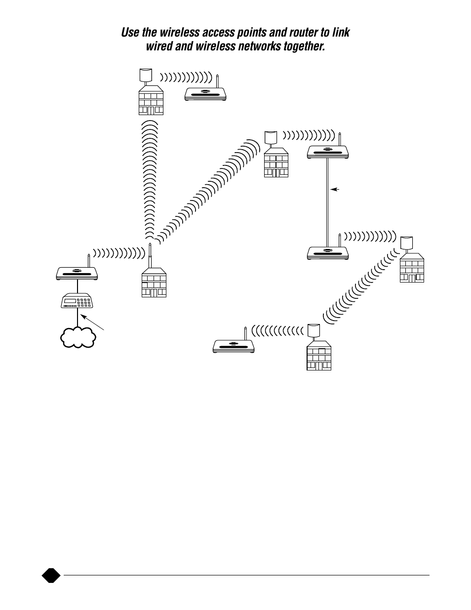 Black Box 802.11G User Manual | Page 3 / 6