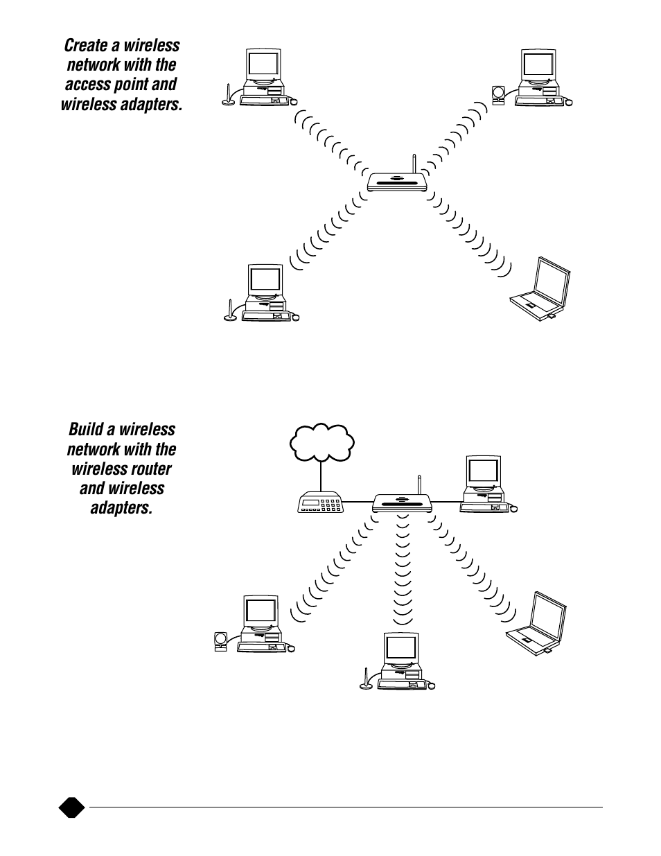 Black Box 802.11G User Manual | Page 4 / 6