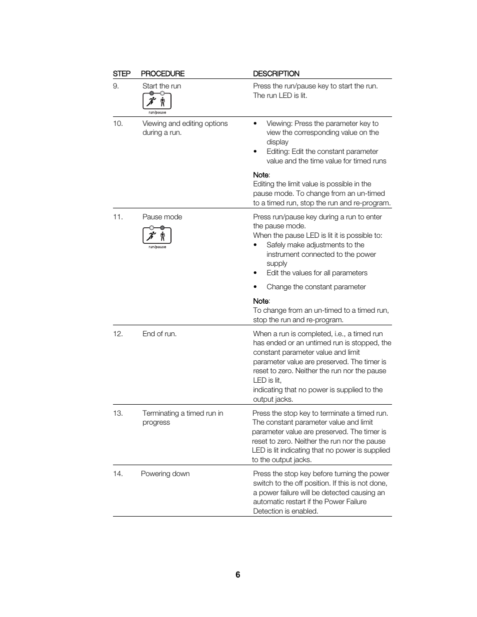 Bio-Rad PowerPac™ Basic Power Supply User Manual | Page 12 / 20