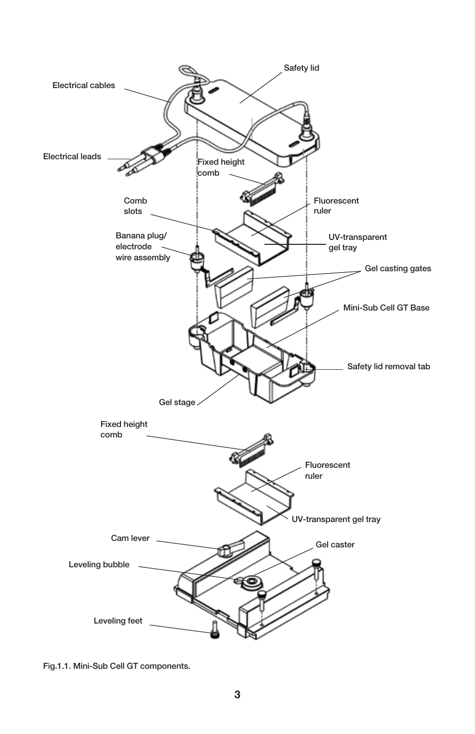 Bio-Rad ReadySub-Cell GT Cells User Manual | Page 7 / 26