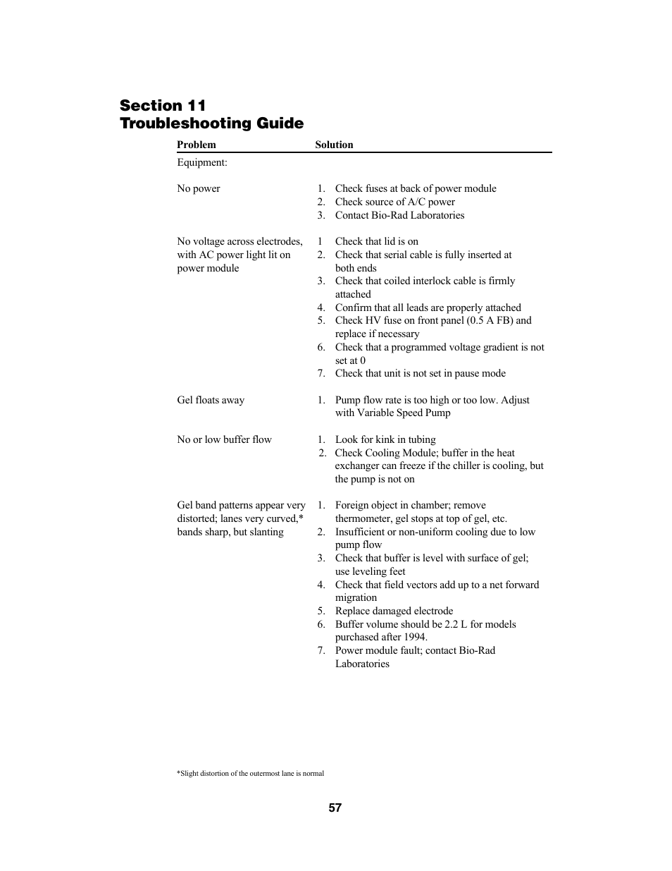 Bio-Rad CHEF Mapper® XA System User Manual | Page 61 / 74