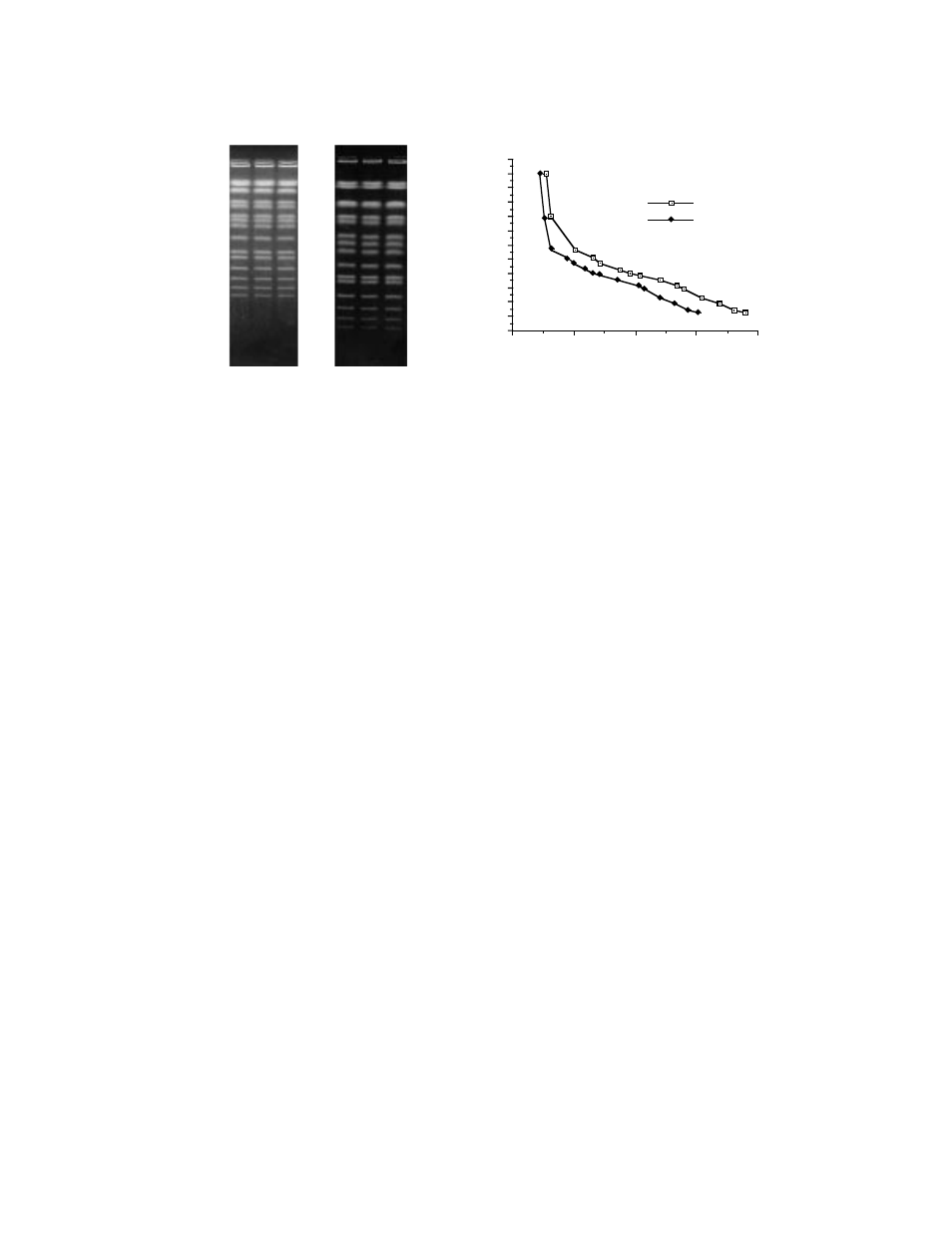 Bio-Rad CHEF-DR® III Variable Angle System User Manual | Page 24 / 44